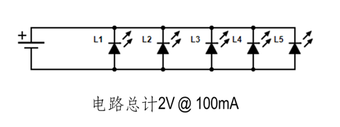 各并联元件具有相同的电压,但电流存在波动