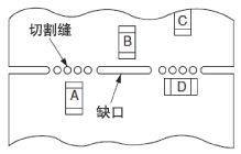 电路板裂口附近的零件安装实例