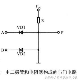 由二极管和电阻器构成的与门电路