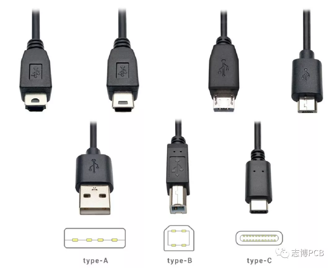 USB Type-A