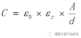 代码
