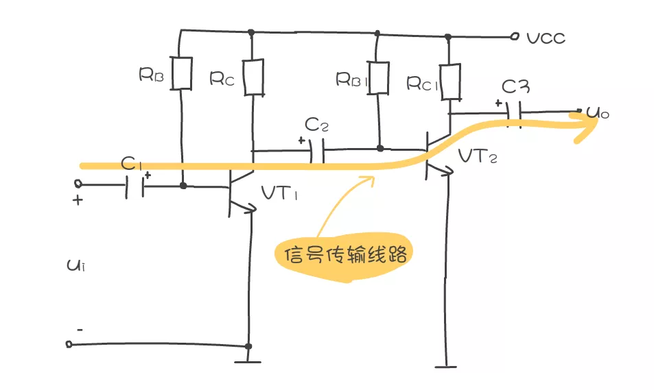 交流信号传输路线分析示意