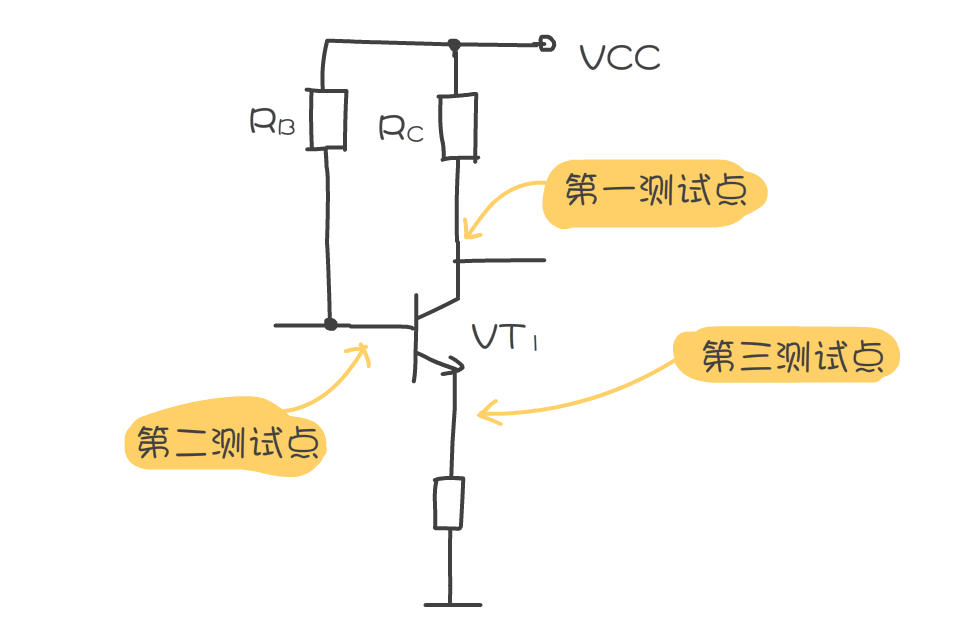 三极管的关键测试点