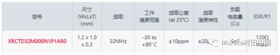 晶体谐振器
