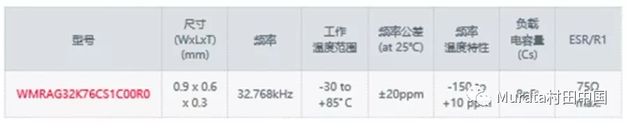 MEMS谐振器