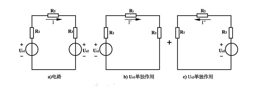 根据叠加定理可把图a中的电路图看成图b和图c中电路的叠加